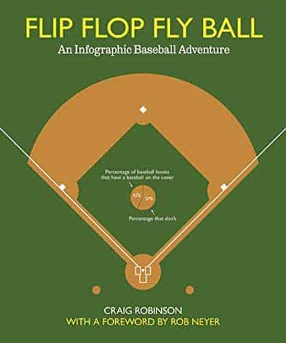 An Infographic Baseball Adventure