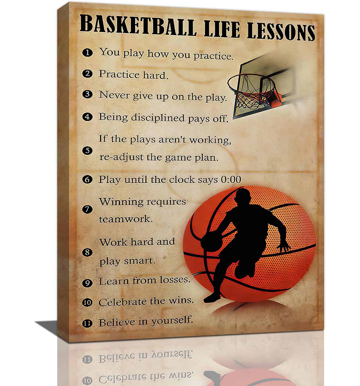 Basketball Life Lessons Wall Art