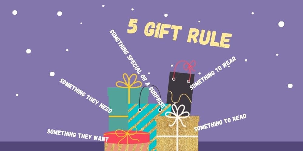 What Is The 5 Gift Rule